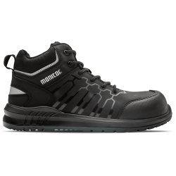 Monitor Hybrid S3 SRC ESD sikkerhedsstvler