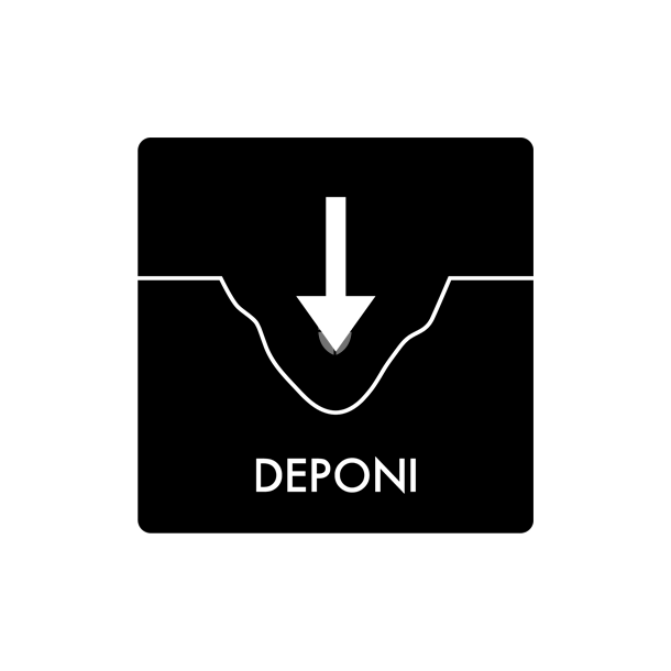 Skilt Affald Deponi min. 10 stk