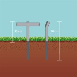 Skilt Parkering med jordspyd G�ster 100 x 400 mm