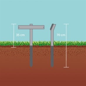 Skilt Parkering jordspyd uden skilt H:70 cm
